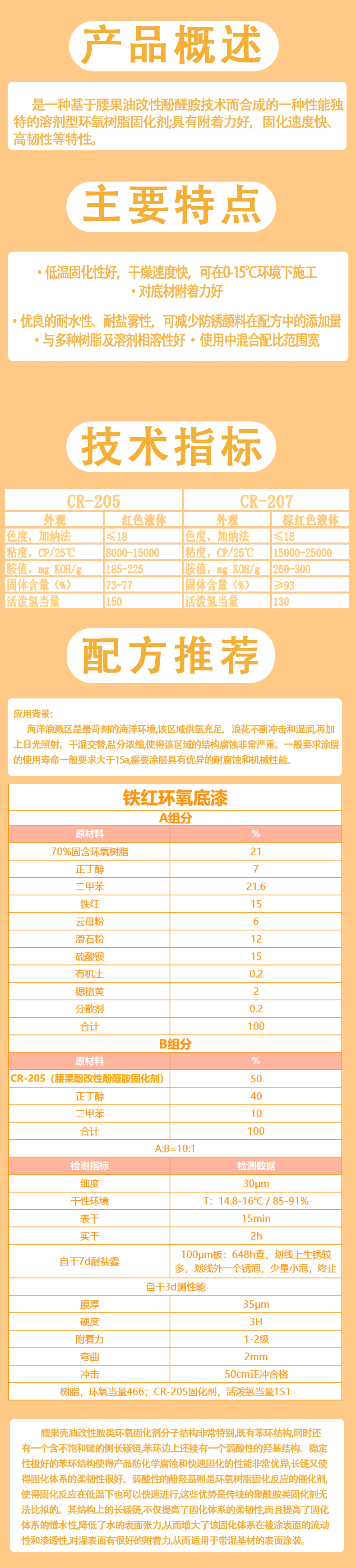 概述及配方version.png 概述及配方version.png